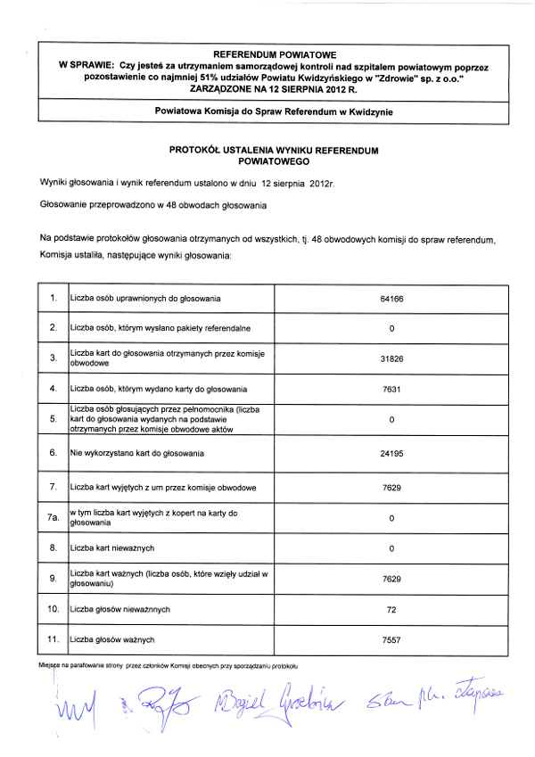  20120813-protokol_wyniki_referendum1.jpg